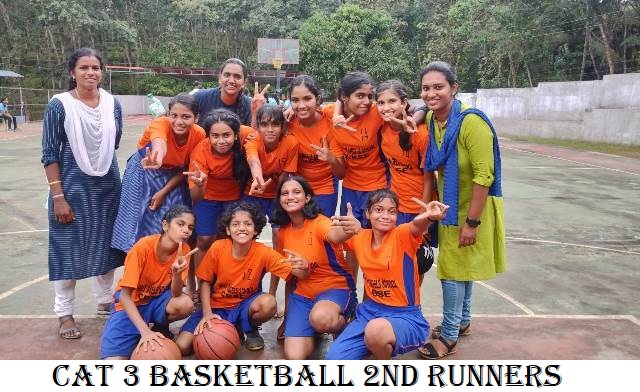 TRIVANDRUM SAHODAYA SPORTS - Games Tournament 2022-2023